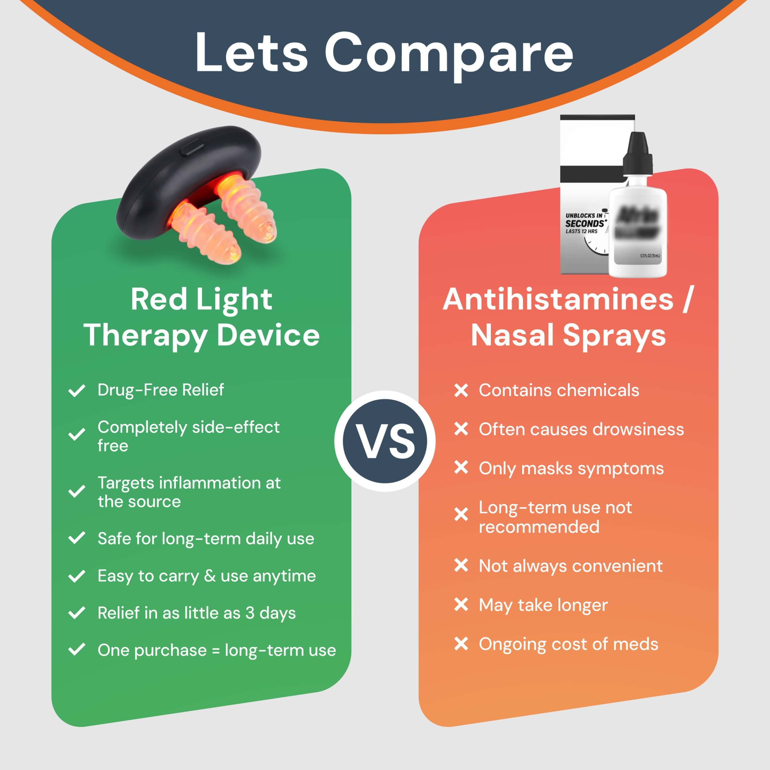 Dispositivo nasale NexNose a luce rossa per respirare più facilmente e con maggiore comfort