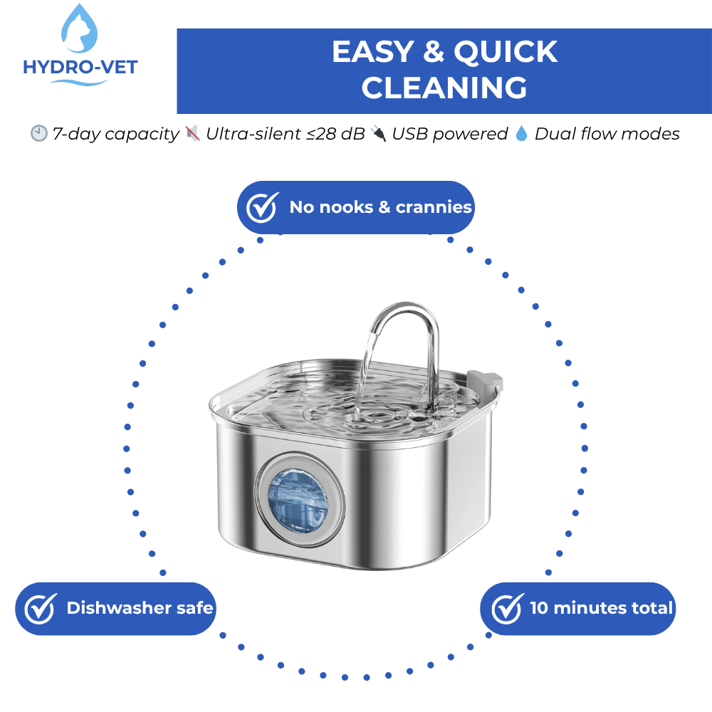 Pet Water Fountain, AeroQuell Whisper-Quiet Filtered Hydration