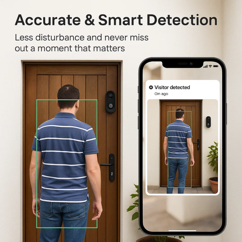 PulseGuard Pro-videodørklokke, trådløst HD-kamera med tovejslyd