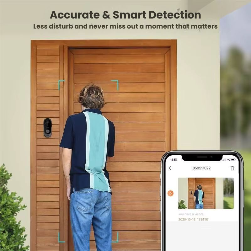PulseGuard Pro-videodørklokke, trådløst HD-kamera med tovejslyd