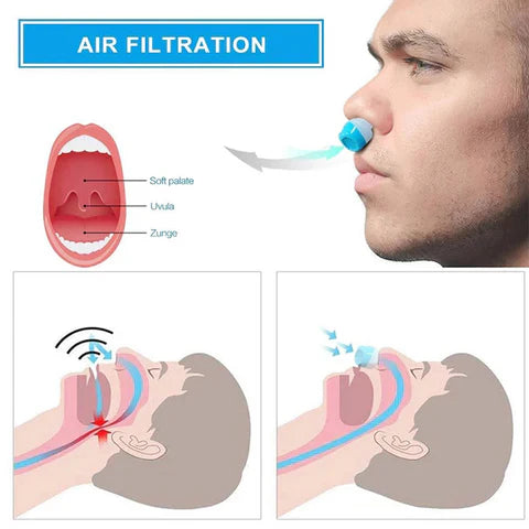 AstraLuma Nano CPAP Compact Travel Sleep Aid Without Hose