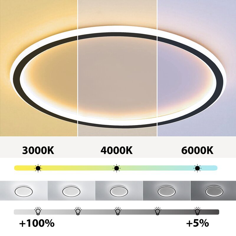 Quasso Flush Mount Ceiling Light Modern LED Round | Fioriscas