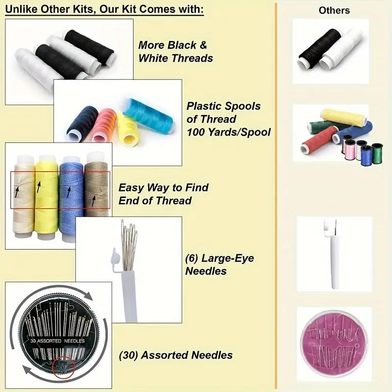 Multicolor Sewing Kit With Case For Everyday Clothing Fixes