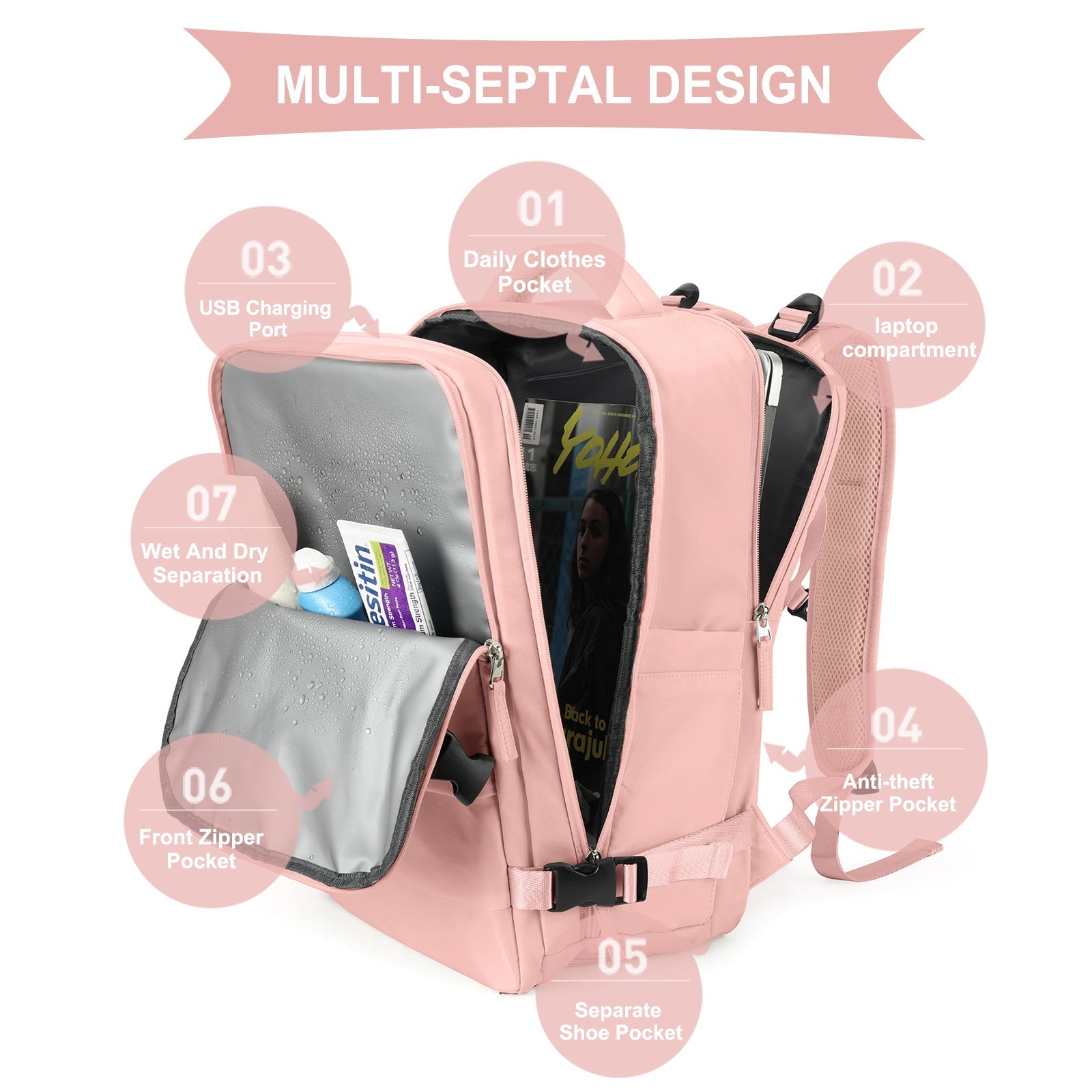 Rozšiřitelný cestovní batoh Solara Glide, 45 l, unisex palubní zavazadlo s přihrádkou na notebook
