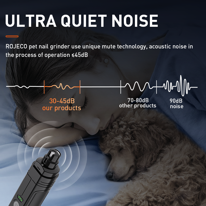 Quiet LED Pet Nail Grinder For Dogs & Cats, LumaPaw Pro