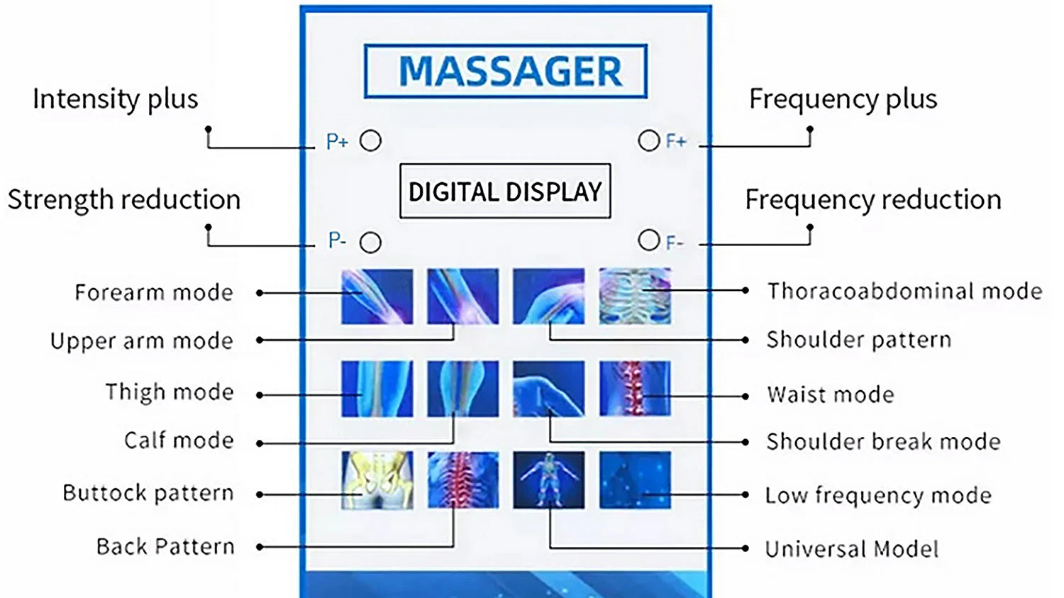 Dispositivo portátil de terapia por ondas de choque VexaPulse Pro para uso doméstico