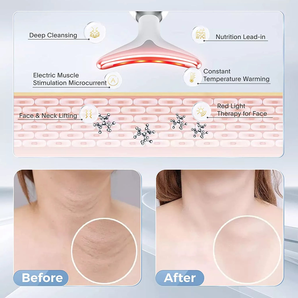 Lumiva 7-In-1 EMS Face And Neck Tightening Device Kit