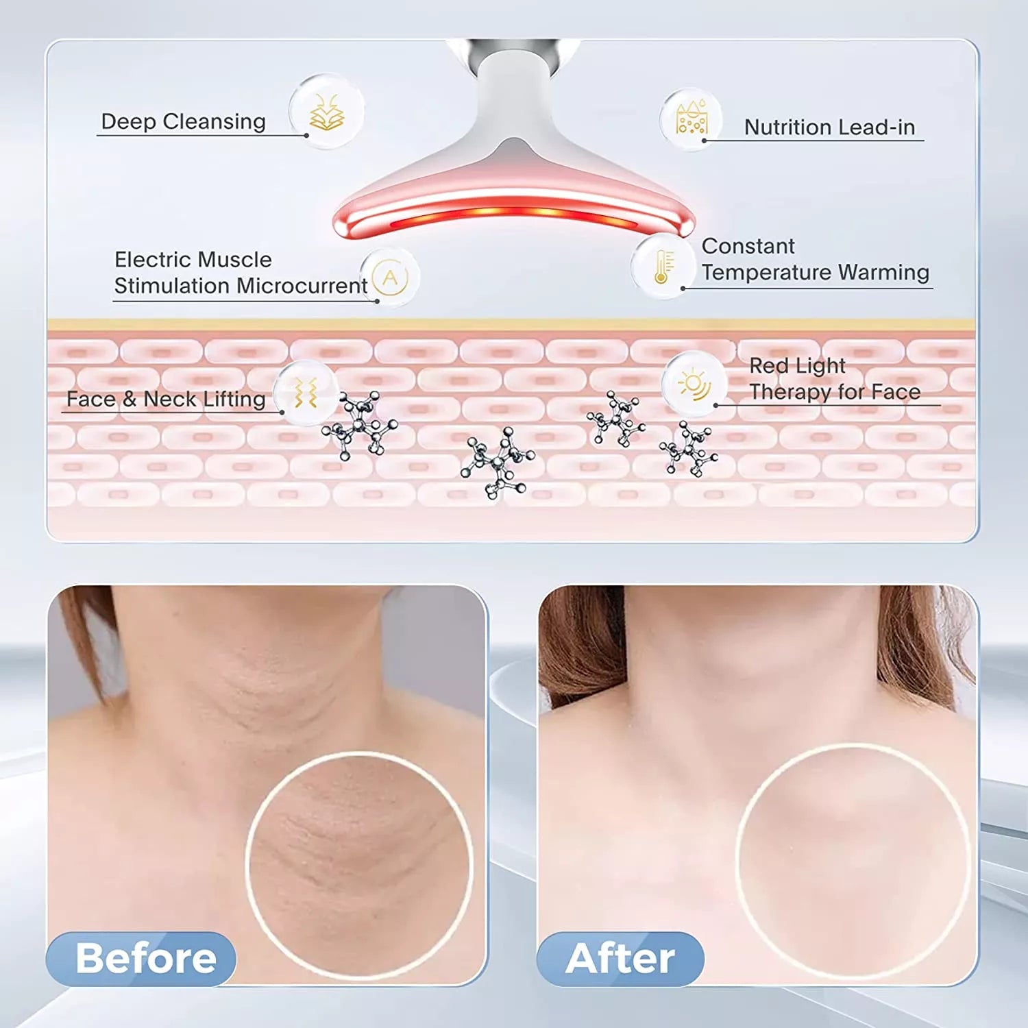 Lumiva 7-In-1 EMS Face And Neck Tightening Device Kit