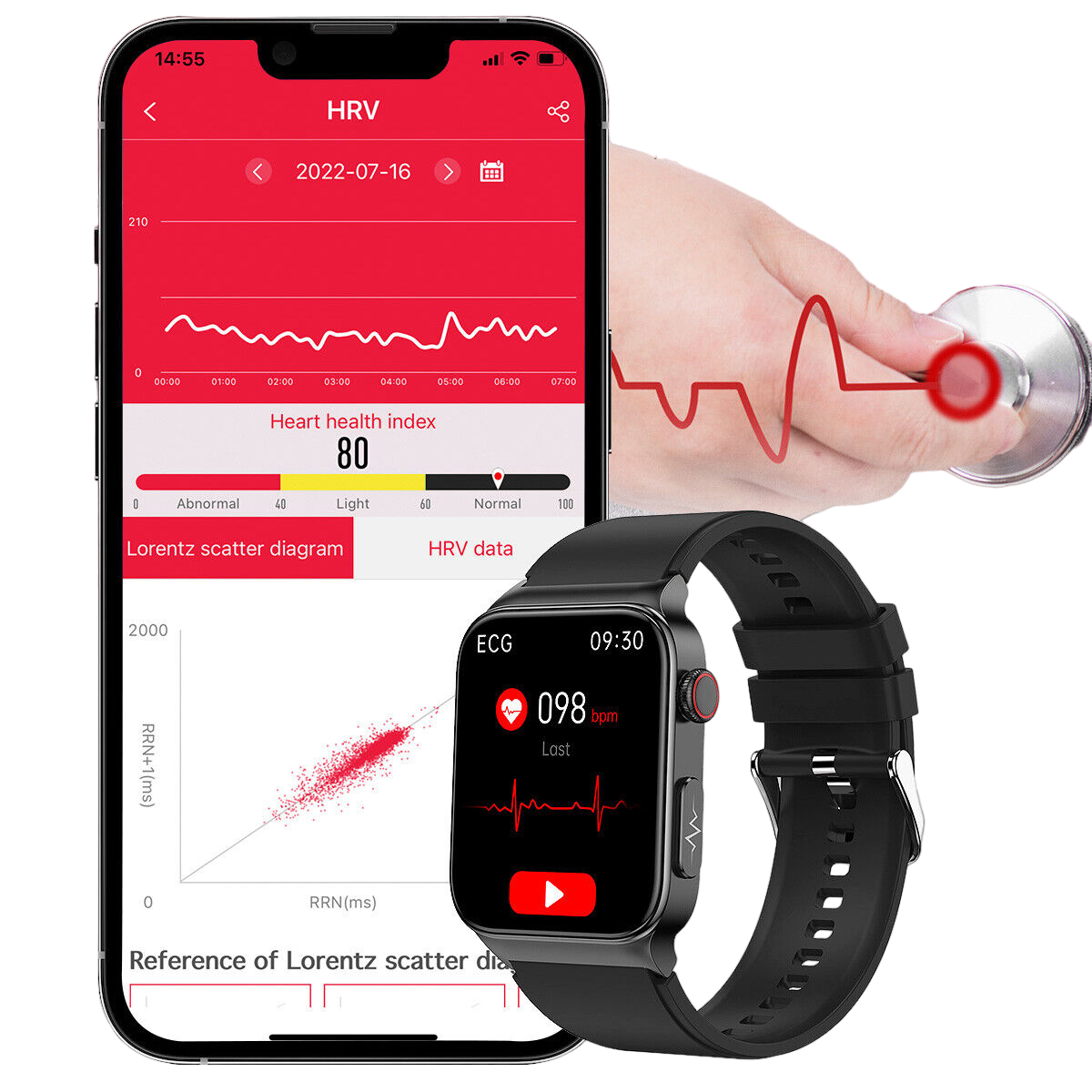 NovaPulse Smartwatch For Wellness Tracking With Intuitive Health App