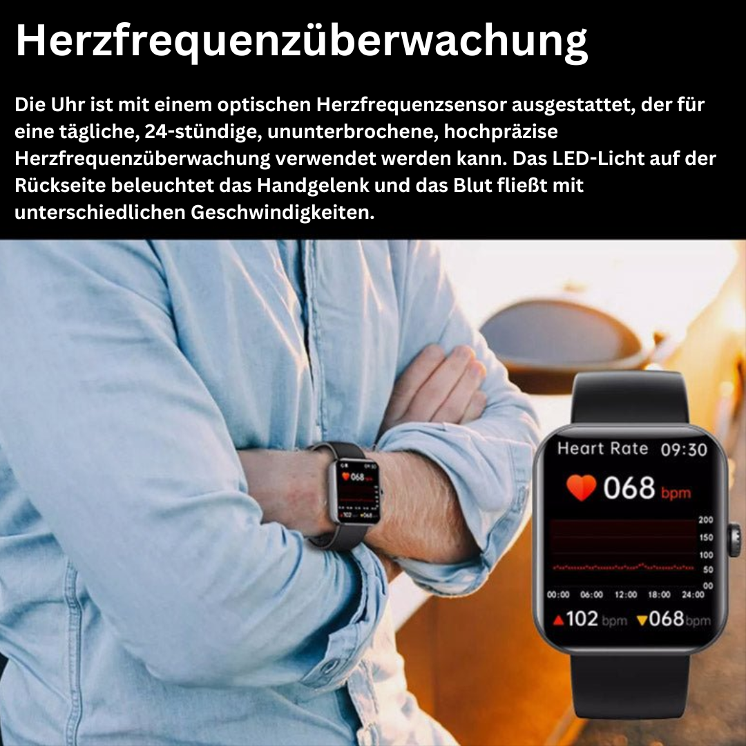 LumenSense Healthwatch Real-Time Wearable Tracker Device