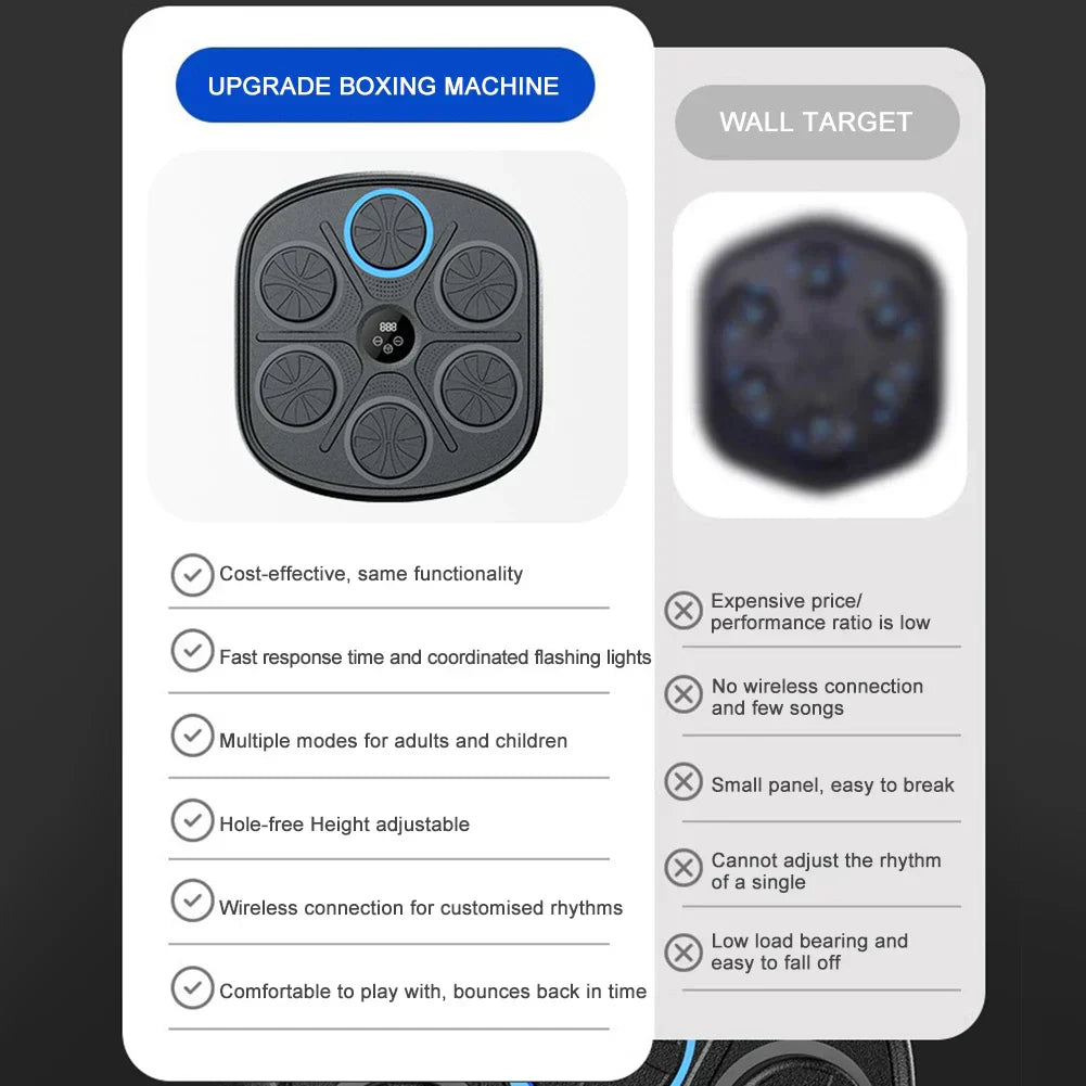 Interaktivní boxovací trenér PunchMate pro domácí fitness