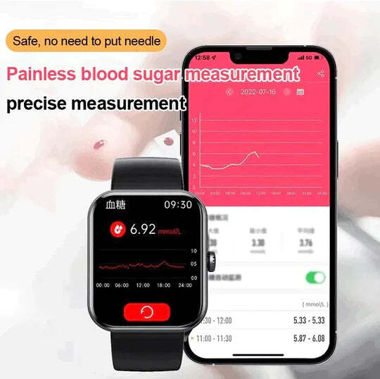 Smartwatch GlucoSense para monitorização não invasiva da glicose em tempo real