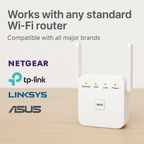 Kaksitaajuuksinen WiFi-verkon kantamanlaajennin kotiin ja puutarhaan, AeroLink, jopa 1200 Mbps