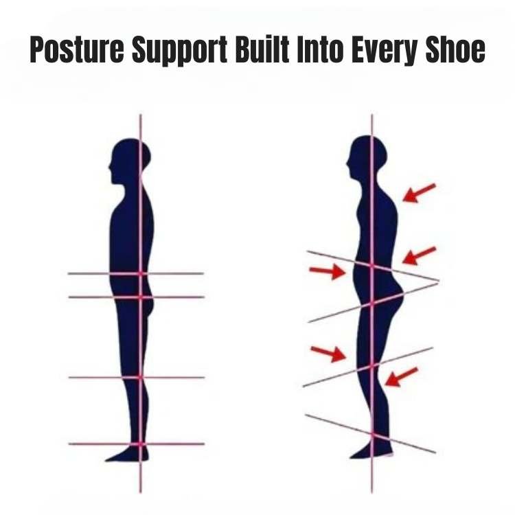 Încălțăminte de mers ergonomică, ușoară ca un fulg și cu susținere, pentru confort zilnic