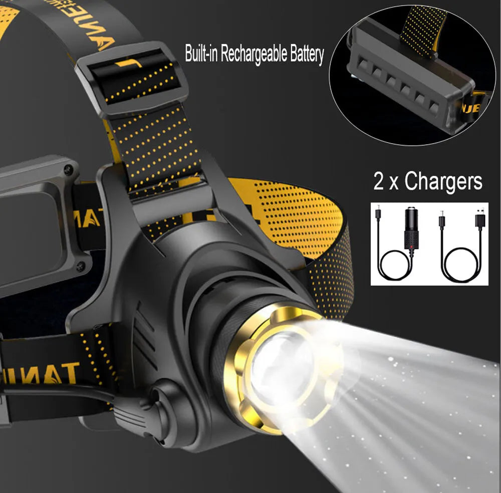Lanterna frontal LED recarregável ApexVolt Pro para aventuras ao ar livre