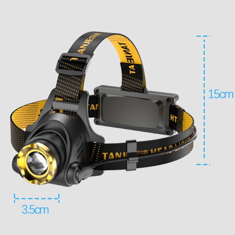 Lanterna frontal LED recarregável ApexVolt Pro para aventuras ao ar livre