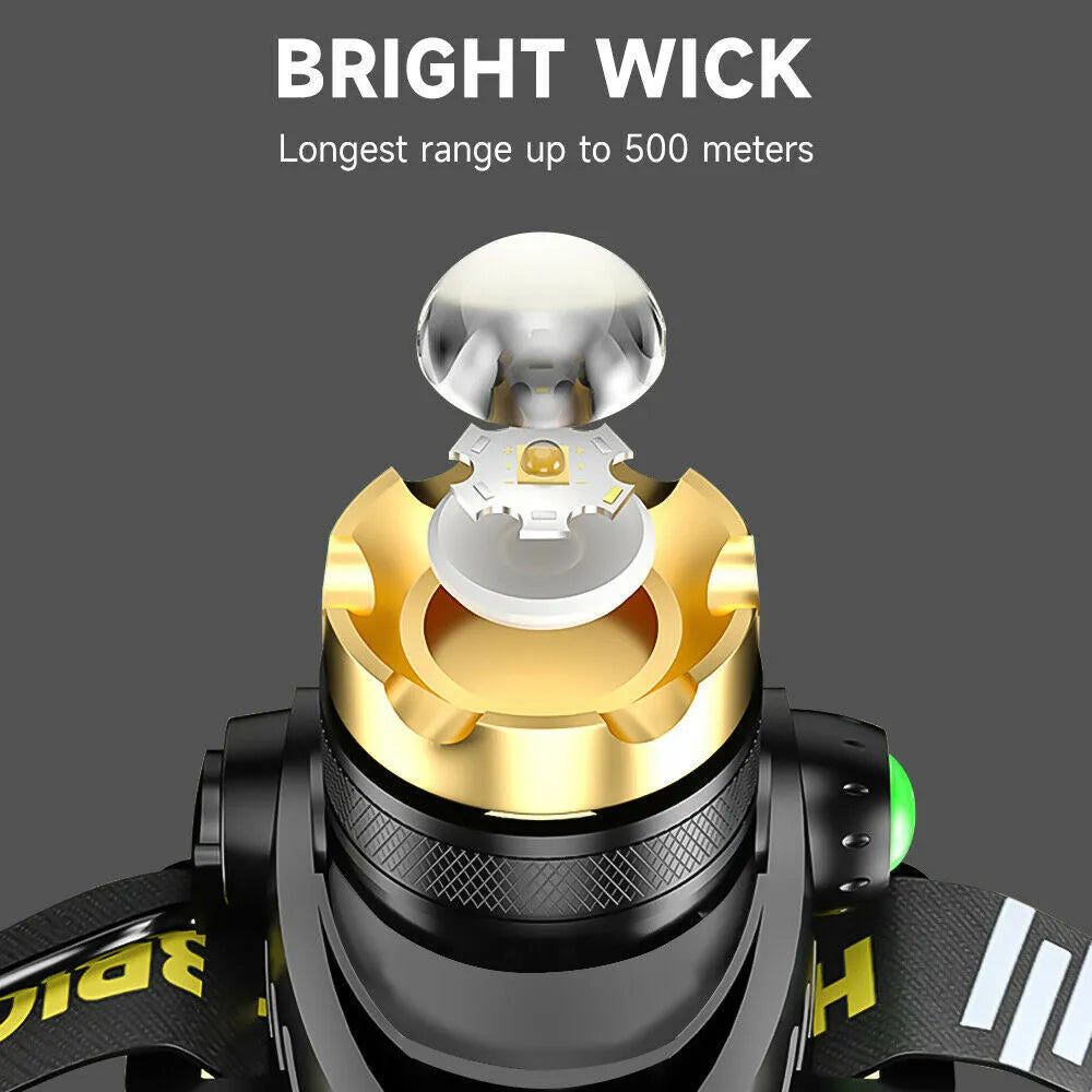 Lanterna frontal LED recarregável ApexVolt Pro para aventuras ao ar livre