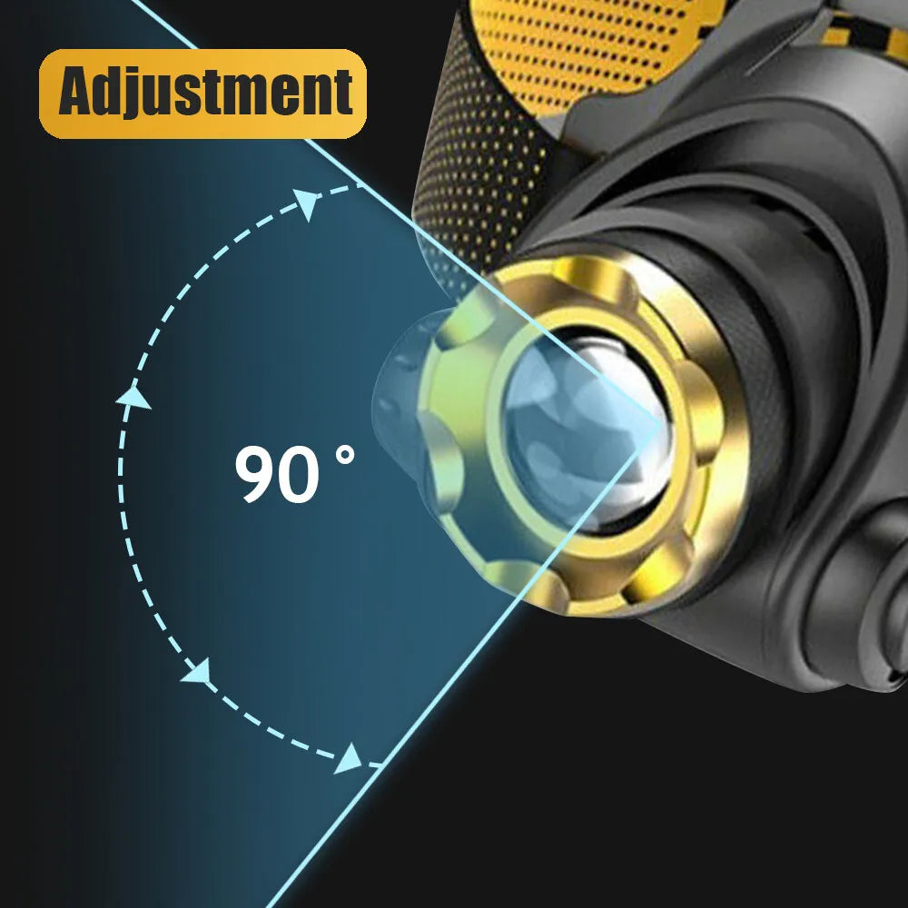 Lanterna frontal LED recarregável ApexVolt Pro para aventuras ao ar livre