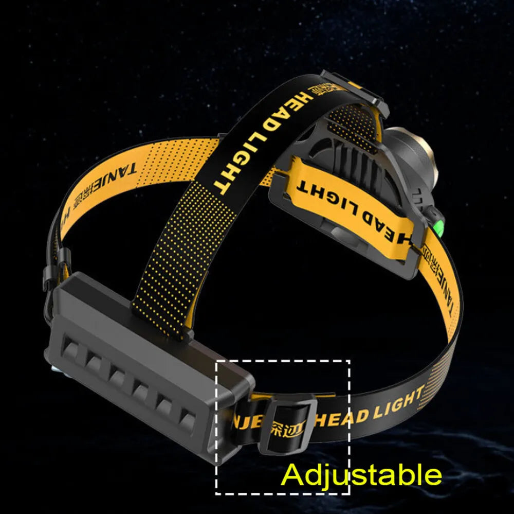 Lanterna frontal LED recarregável ApexVolt Pro para aventuras ao ar livre