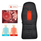 LumaNest Travel Massager With Eight Motors For Neck Relief And Upper Back Heat