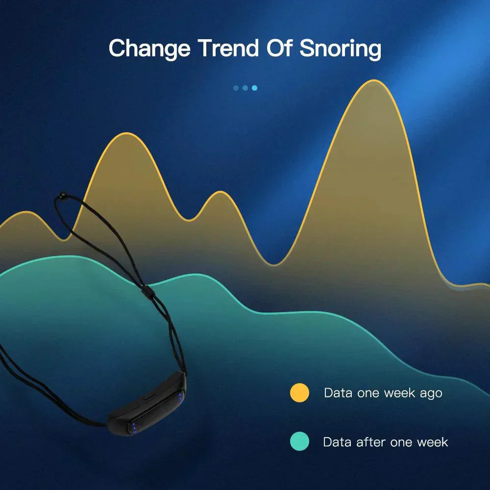 Nositelné zařízení EMS proti chrápání pro klidnější noci a svěžejší rána
