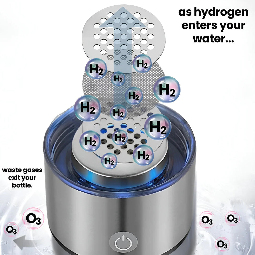 Vireli Wasserflasche mit Wasserstoffanreicherung für das tägliche Wohlbefinden